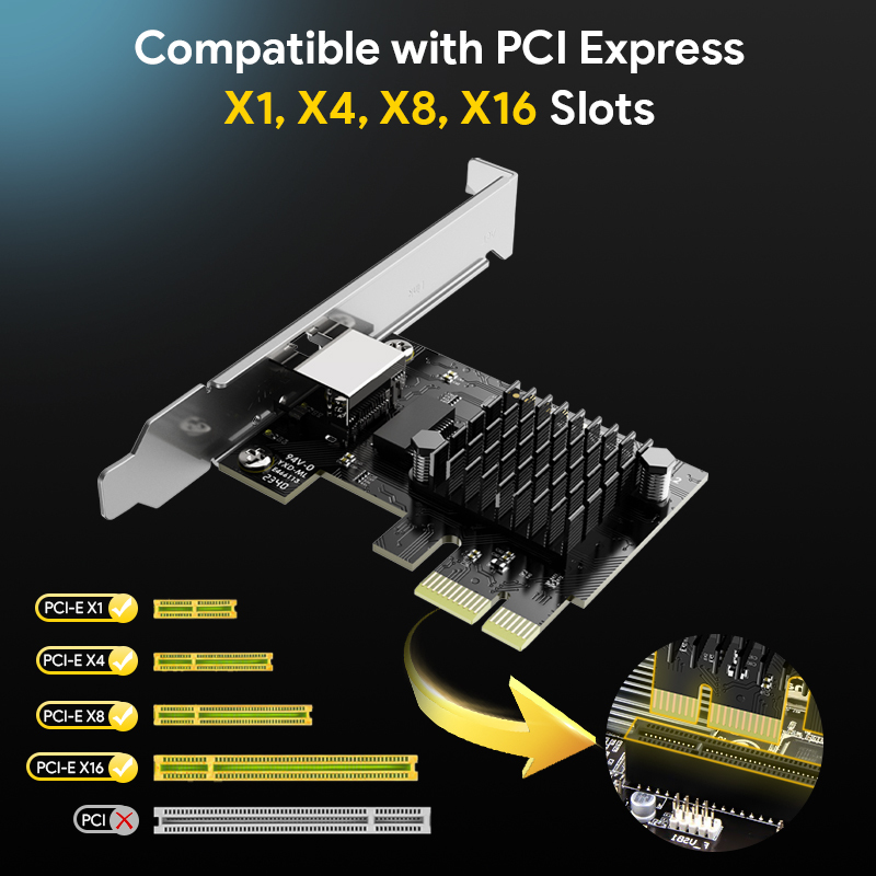 Wavlink PCIe Network Card, 5Gbps High-Speed with 2.5G/1G/100Mbps Compatibility, Supports Wake on LAN & PXE Boot, Low/Full Profile Brackets for Standard/Mini Tower PCs, Windows 10/11 Compatible 2