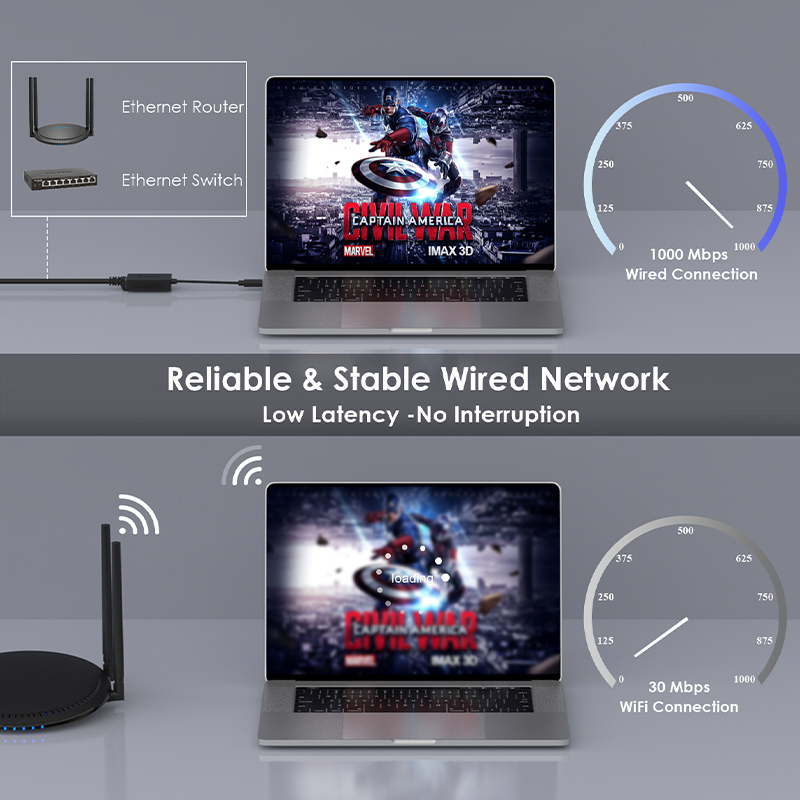 WAVLINK USB3.0 Gigabit Ethernet Adapter for USB-A Devices, Supports 1000M/100M/10M Adaptive Speed, Compact&Portable Design, for macOS, Windows 8/10/11 3