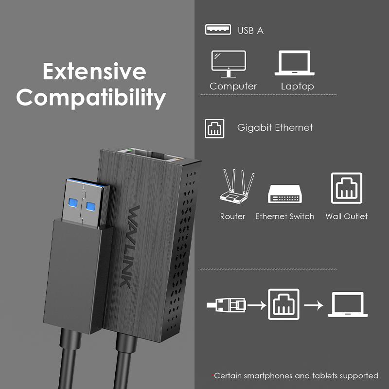 WAVLINK USB3.0 Gigabit Ethernet Adapter for USB-A Devices, Supports 1000M/100M/10M Adaptive Speed, Compact&Portable Design, for macOS, Windows 8/10/11 5
