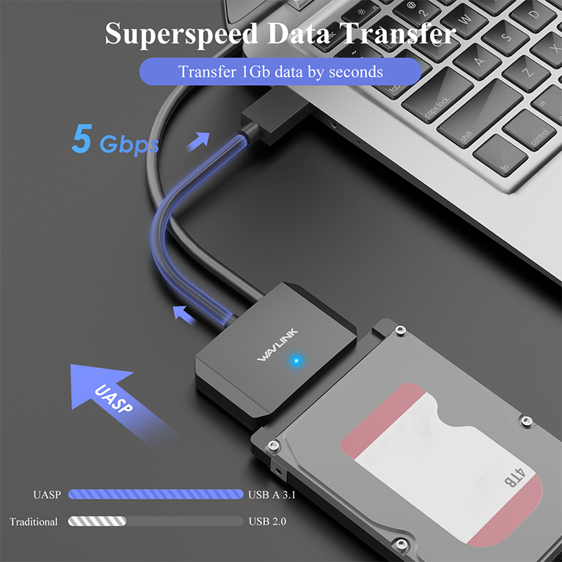 Wavlink USB-A to SATA III Converter&ndash;6Gbps high-speed data transfer, driver-free plug-and-play, stable and secure, compatible with 2.5&rsquo;&rsquo; and 3.5&rsquo;&rsquo; hard drives  2