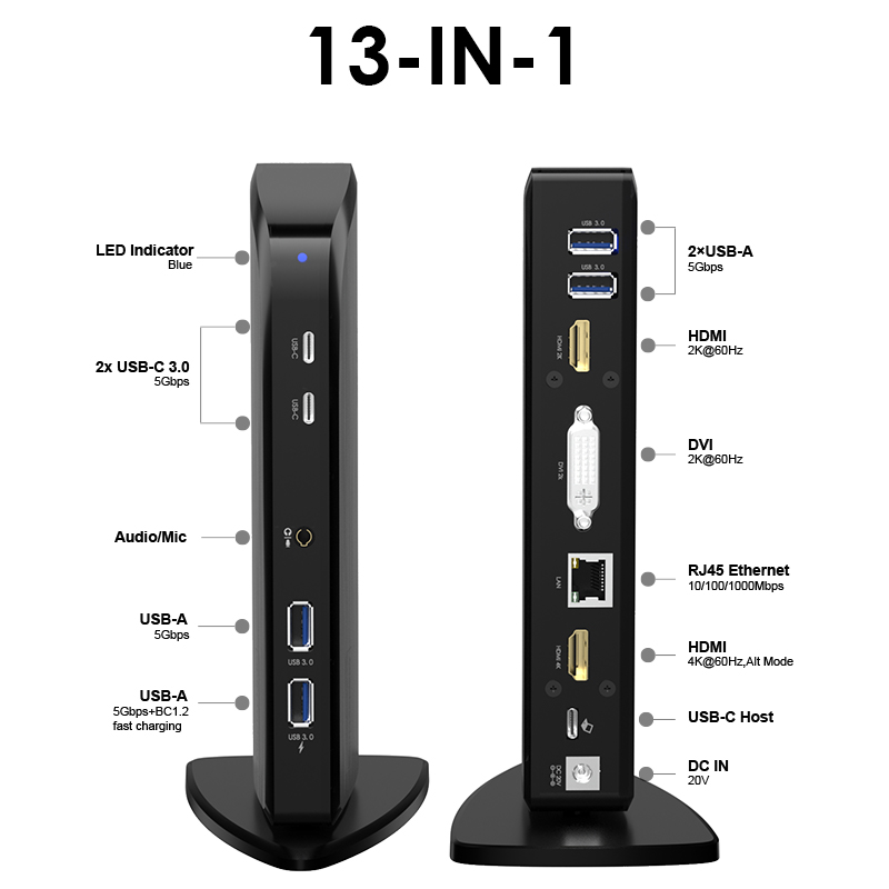 WAVLINK 13-in-1 USB-C Docking Station for Laptop, Triple Display (4K HDMI + 2K HDMI/DVI), 6&times;5Gbps USB Ports, Gigabit Ethernet for Mac & Windows 2