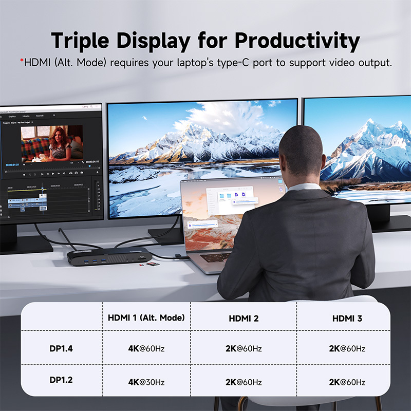 WAVLINK Universal DisplayLink Triple Display Docking Station, for Mac M1-M4 & Windows, 13-in-1 with Dual 2K+4K 3