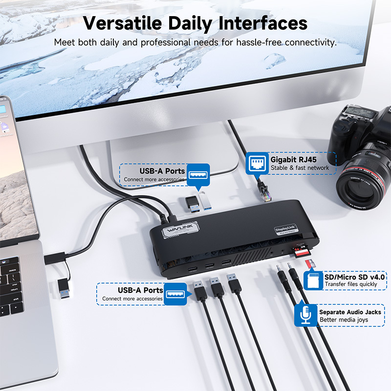 WAVLINK Universal DisplayLink Triple Display Docking Station, for Mac M1-M4 & Windows, 13-in-1 with Dual 2K+4K 4