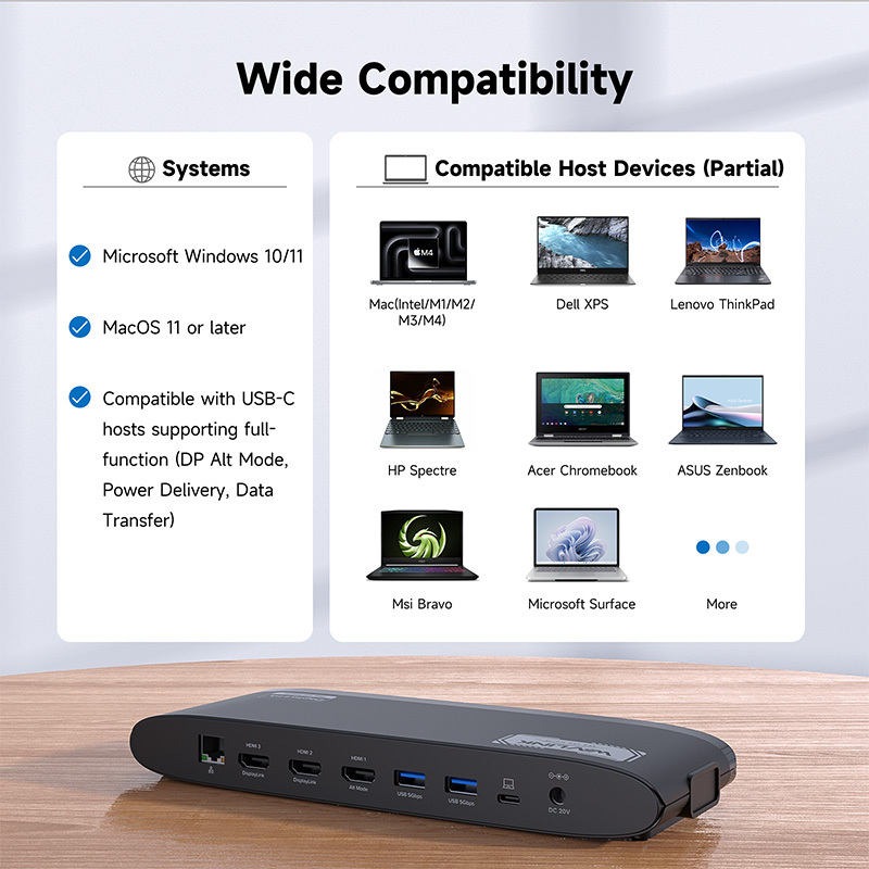 WAVLINK Universal DisplayLink Triple Display Docking Station, for Mac M1-M4 & Windows, 13-in-1 with Dual 2K+4K 5