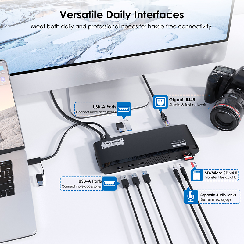 Universal Dual 2K+4K DisplayLink Docking Station, for Mac M1-M4 & Windows, 13-in-1 with 100W Charging 5