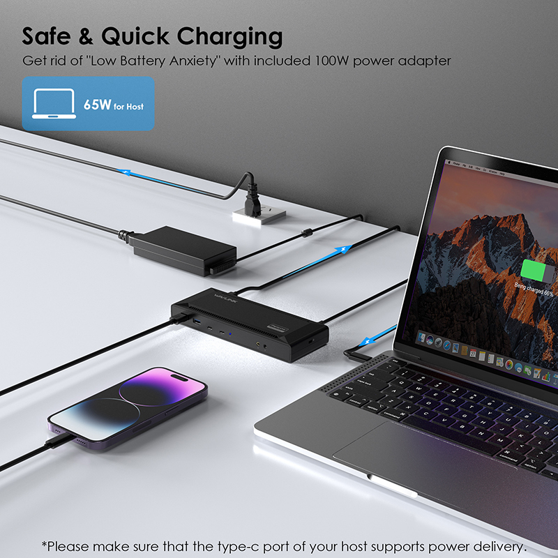 WL-UG63PD2: WAVLINK Single 4K Docking Station(15-In-1), USB A/USB C Universal Laptop Dock Dual Monitors with 2xHDMI/DisplayPort, PD65W Charging, 6xUSB3.0 for Mac(Intel/M1/M2/M3/M4/M5) Lenovo Dell HP Asus Laptops 4