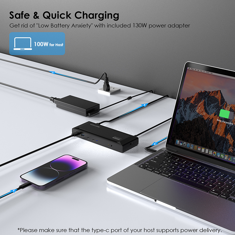 WL-UG63PD2-Pro: WAVLINK Single 4K Docking Station(15-In-1), USB A/USB C Universal Laptop Dock Dual Monitors with 2xHDMI/DisplayPort, PD100W Charging, 6xUSB3.0 for Mac(Intel/M1/M2/M3/M4/M5) Lenovo Dell HP Asus Laptops 4