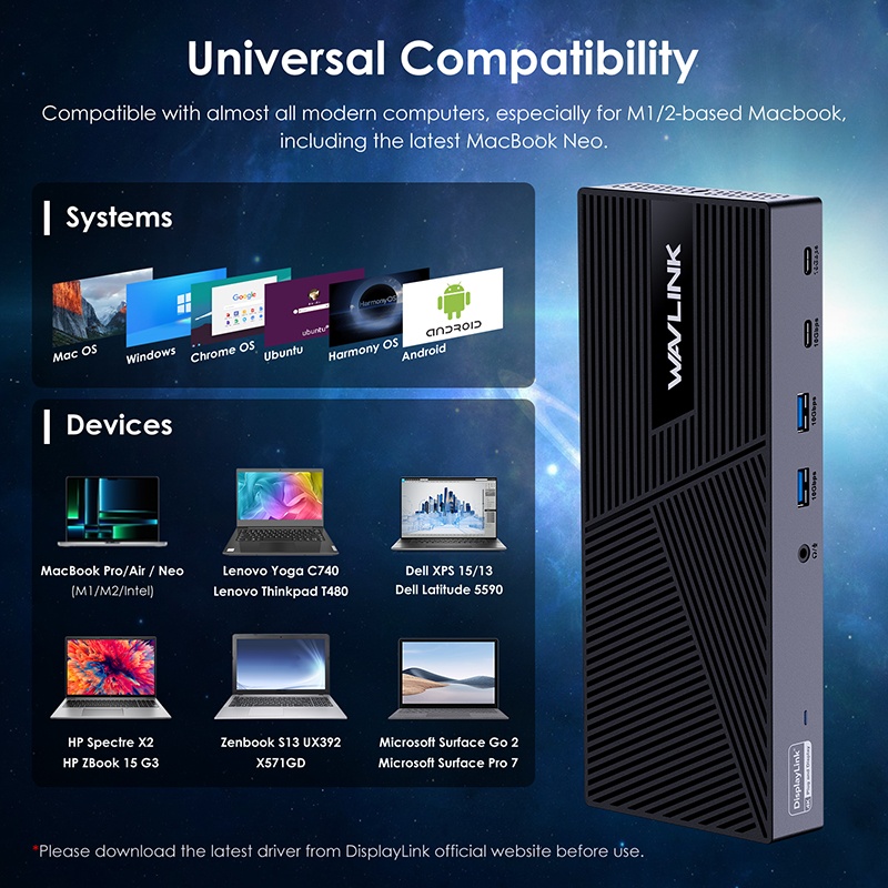 Wavlink Triple Display Universal Docking Station, 15-in-1 USB-C Dock for Intel/M1/M2-New MacBook Neo/Dell/Asus with 100W Laptop Charging, 1x4K-HDMI, 2xHDMI&DP, 2xUSB-C, 4xUSB-A, 1xGigabit Ethernet, 1xAudio&Mic 5