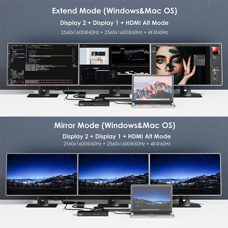 Wavlink Triple Display Universal Docking Station, 15-in-1 USB-C Dock for Intel/M1/M2-New MacBook Neo/Dell/Asus with 100W Laptop Charging, 1x4K-HDMI, 2xHDMI&DP, 2xUSB-C, 4xUSB-A, 1xGigabit Ethernet, 1xAudio&Mic 7