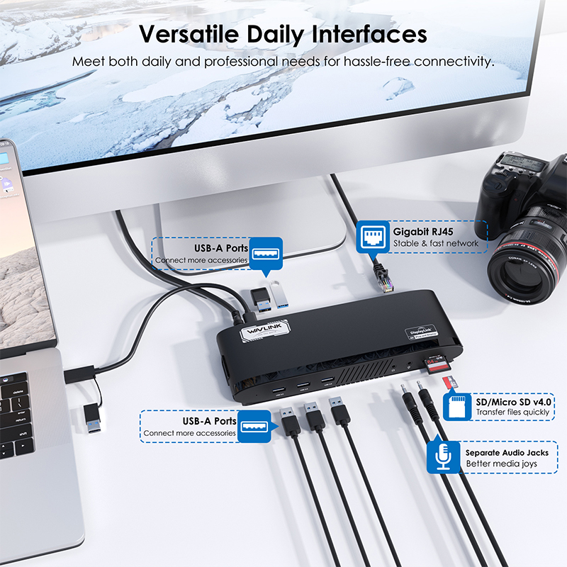 Universal Dual 5K DisplayLink Docking Station, for Mac M1-M4 & Windows, 14-in-1 with 100W Charging 5