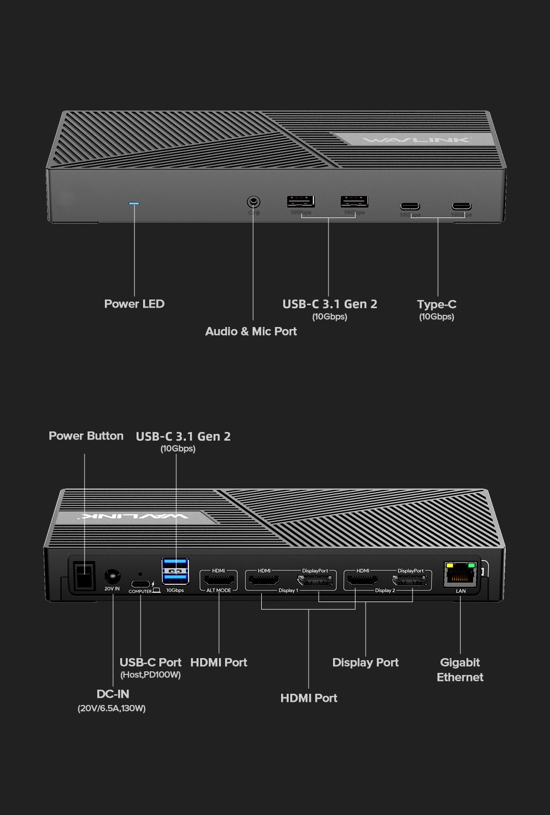 WAVLINK USB-C HDMI and DisplayPort Triple Display 4K@60Hz 13-in-1