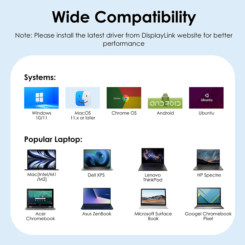 USB-C Dual 5K DisplayLink Universal Docking Station, 13-in-1 Docking with 100W Charging, for Windows/macOS 4