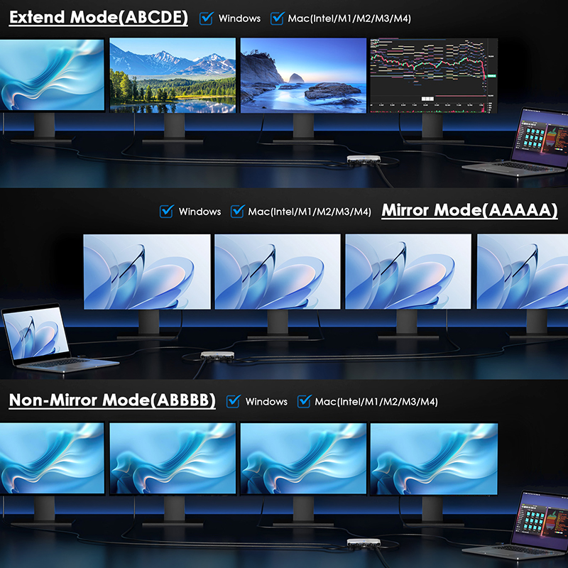 WAVLINK Quad 4K@60Hz Universal Display Adapter - Global Debut with DisplayLink DL7400, 4 HDMI Ports, with 85W Upstream Charging, Supports Multiple Monitors for Intel/M1/M2/M3/M4 Mac&Windows 4