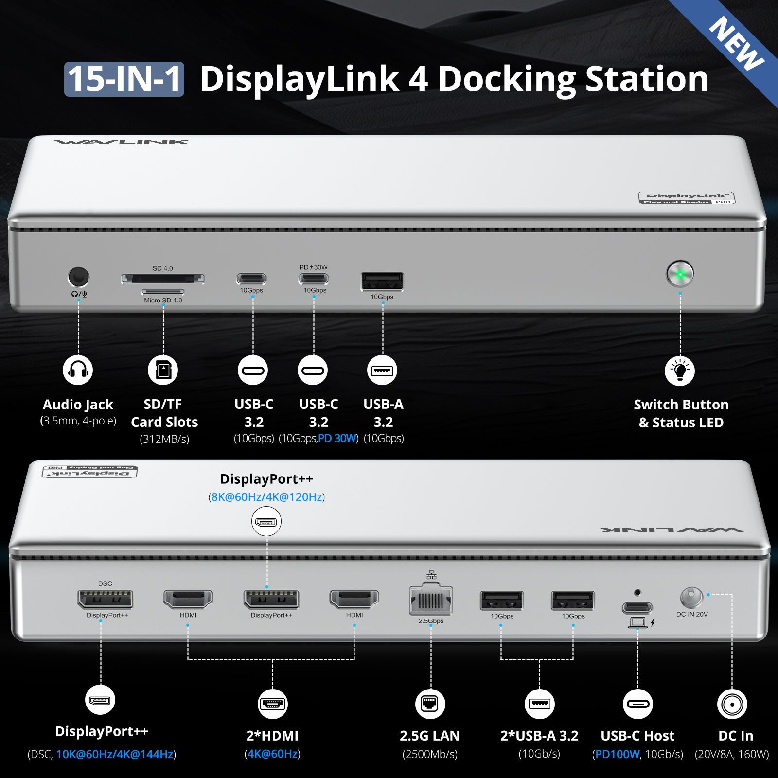 WavLink  USB-C Quad Display Docking Station - 100W PD, Dual HDMI 4K@60Hz, Gigabit Ethernet (2025 Certified) 2