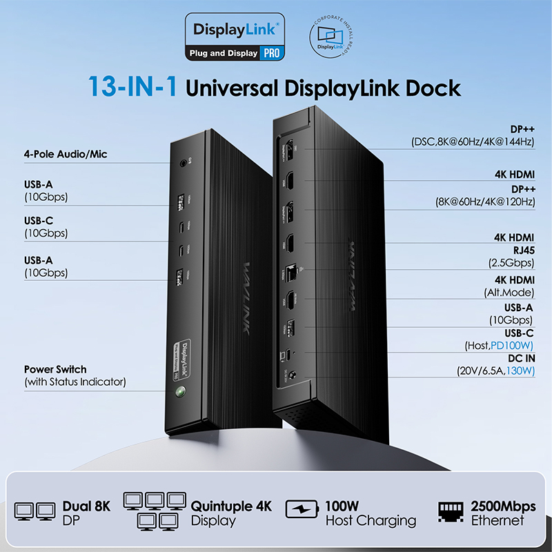 DisplayLink-7400 Universal Docking Station, Dual 8K/Quintuple 4K Laptop Dock for M1 M2 M3 M4 Mac & Windows 2
