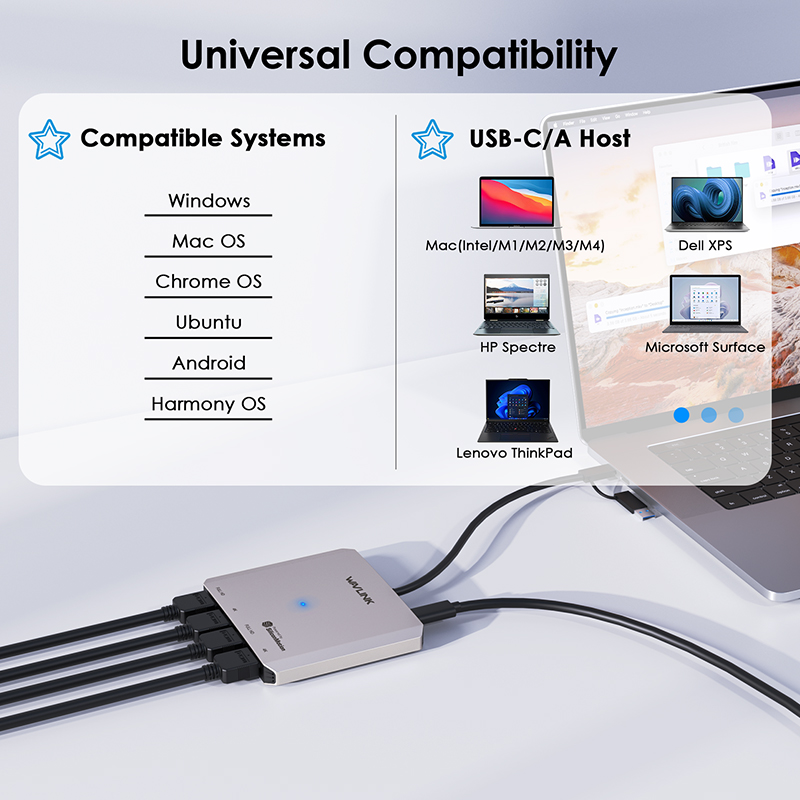 WAVLINK Quad Display Adapter with SM768 Chip – 2 x 4K@30Hz & 2 x 1080P@60Hz HDMI Outputs, Universal USB-C/A Docking for Multi-Monitor Workstations, 5Gbps Data Transfer Speed, Compatible with Intel/M1/M2/M3/M4 Mac&Windows 4