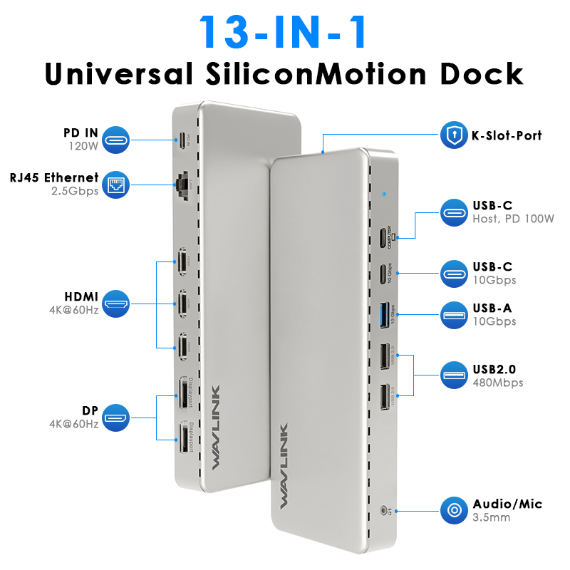 WAVLINK Triple 4K USB-C Docking Station - 3 HDMI & 2 DP, with 100W Upstream Charging & 2.5G Ethernet 2