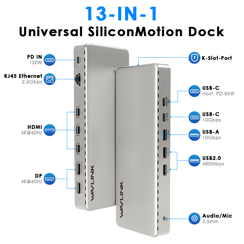 WAVLINK Triple 4K USB-C Docking Station - 3 HDMI & 2 DP, with 85W Upstream Charging & 2.5G Ethernet 2