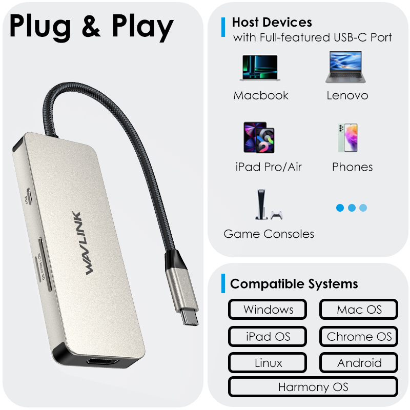 7-in-1 USB C Dock, Multiport Adapter with 4K HDMI Output, 100W PD Input, 3 x 5Gbps USB3.1, SD/TF Card Reader, USB C Dongle for MacBook Pro/Air, iPad Pro, Surface, XPS, Thunderbolt 3/4 Laptops 5