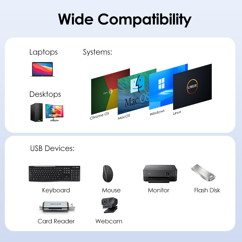 USB-C 8K HDMI KVM Switch 1 Monitor 2 Computers, 8K@60Hz/4K@144Hz KVM Switch for 2 Computers Sharing Monitor Keyboard Mouse Printer, with EDID Adaptive, 3 USB 2.0 Ports, for Windows/macOS 4
