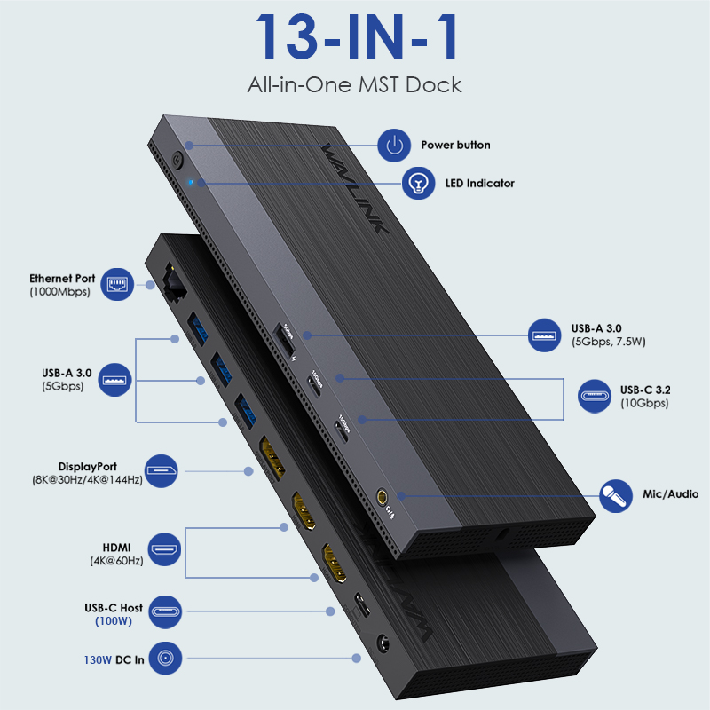 WAVLINK 13-in-1 USB-C Triple Display Docking Station: 8K Output, 100W PD & 10Gbps 2
