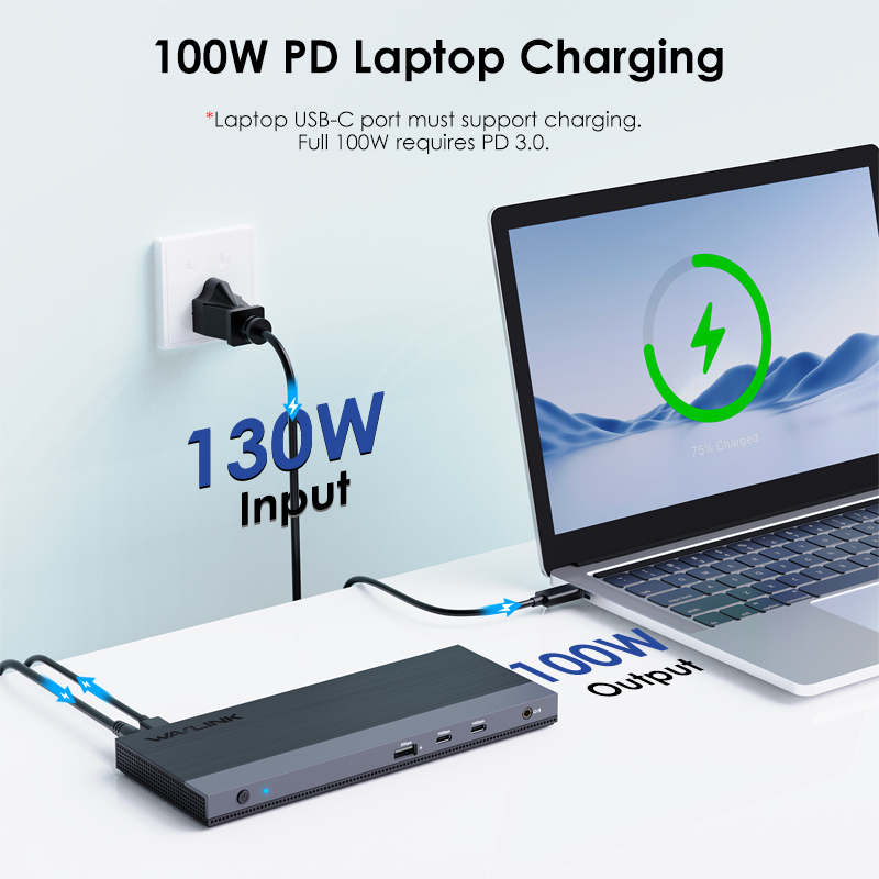 WAVLINK 13-in-1 USB-C Triple Display Docking Station: 8K Output, 100W PD & 10Gbps 5