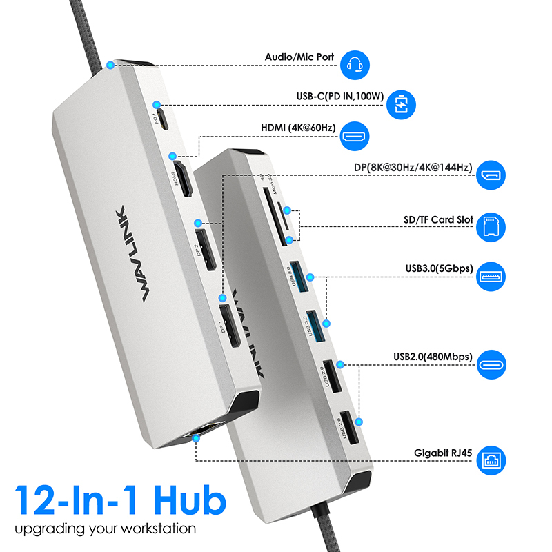 USB-C Triple Monitor Docking Station | 8K DisplayPort *2, 4K HDMI, 100W PD In, 5Gbps USB 3.0, Ethernet, SD/TF & Audio 2