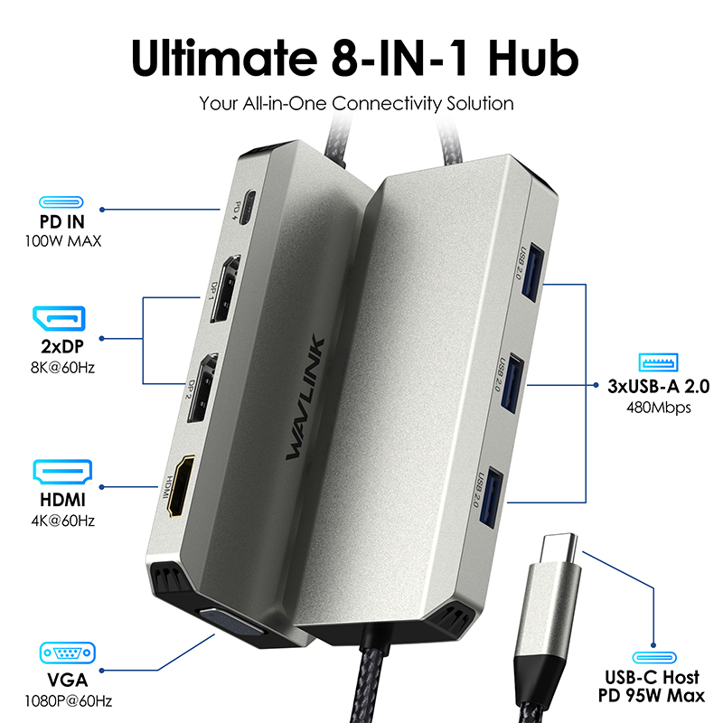 WAVLINK USB-C Docking Station Quadruple Monitor, 8K Single Display & Triple 4K@60Hz Output, Laptop Dock with 2&times;DP, HDMI, VGA, 95W Passthrough Charging, for Dell XPS/HP/Lenovo/Mac 2