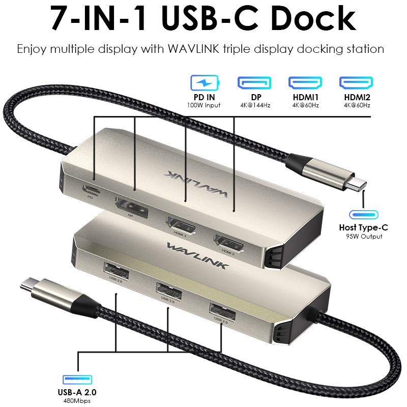 WAVLINK USB-C Triple 4K Display 7-In-1 Docking Station &ndash; with 2 HDMI & 1 DP, with 95W Upstream Charging 2