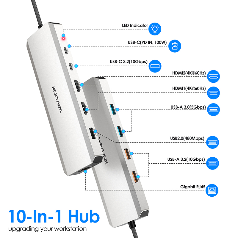 WAVLINK Dual 4K@60Hz Display Hub, 10-in-1 USB-C 10Gbps Laptop Docking Station, Multiport Adapter with Dual 4K HDMI, 85W PD IN for Laptop, 10Gbps USB-A/C 3.2, 5Gbps USB-A, USB 2.0, Gigabit Ethernet, for Mac/Dell/HP/Lenovo 2