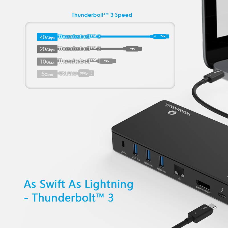 THUNDERDOCK SP/THUNDERDOCK SP IV - Thunderbolt&trade; 3 4K Display Docking Station 3