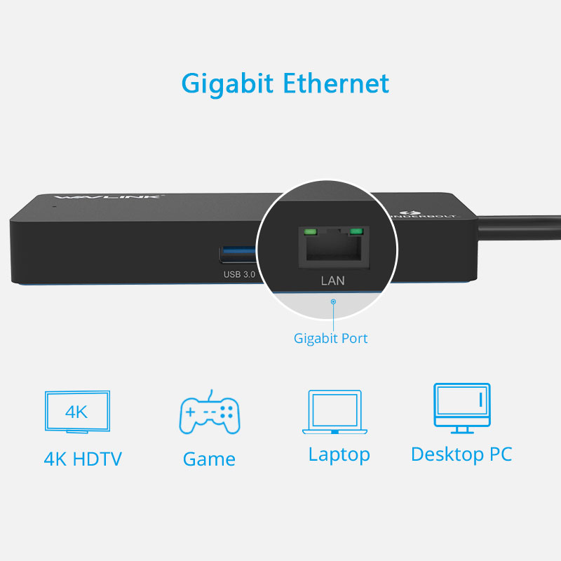 THUNDERDOCK SE/THUNDERDOCK SE Ⅲ - Thunderbolt&trade; 3 Dual 4K Mini Docking Station 5