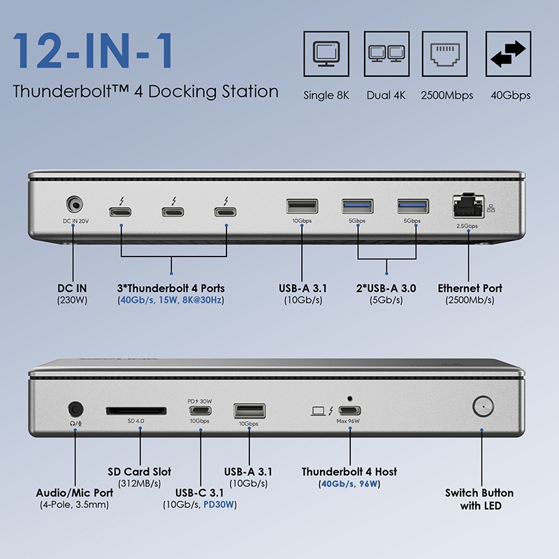 12-IN-1 Thunderbolt&trade; 4 Docking Station 2