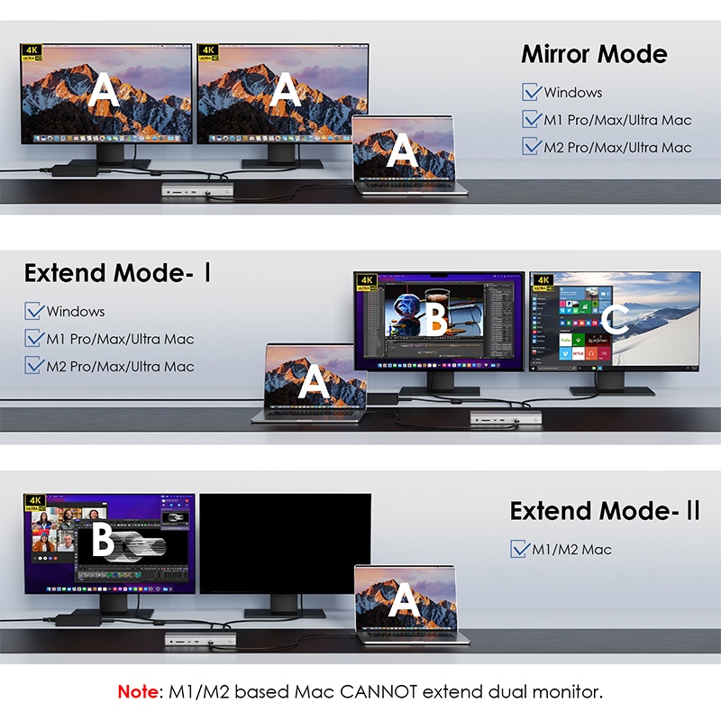 12-IN-1 Thunderbolt&trade; 4 Docking Station 4
