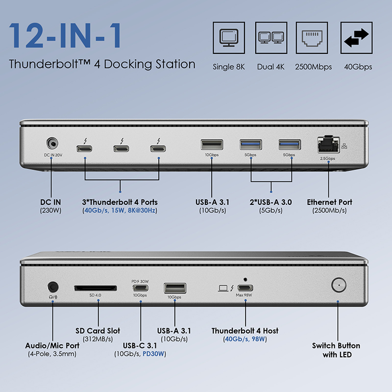 WL-UTD43-Pro: 12-IN-1 Thunderbolt&trade; 4 Docking Station 2