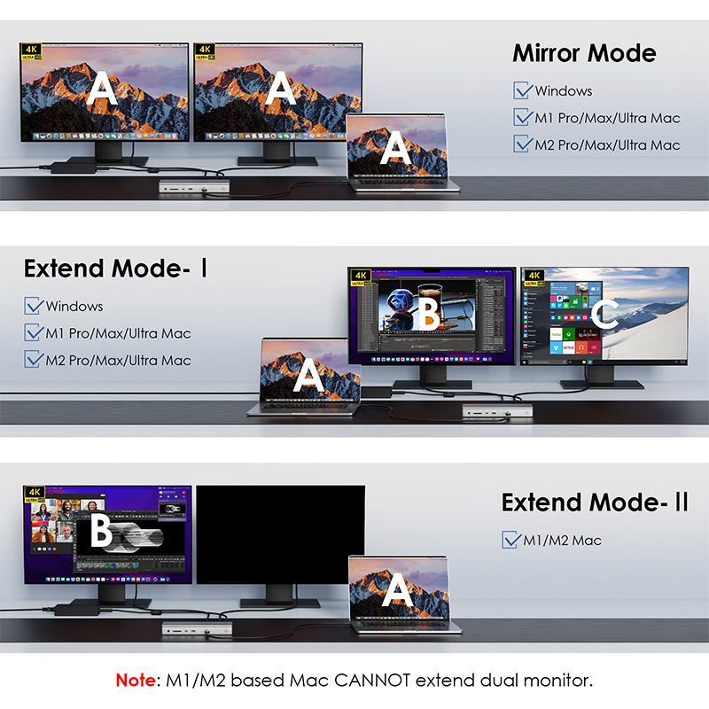 WL-UTD43-Pro: 12-IN-1 Thunderbolt&trade; 4 Docking Station 4