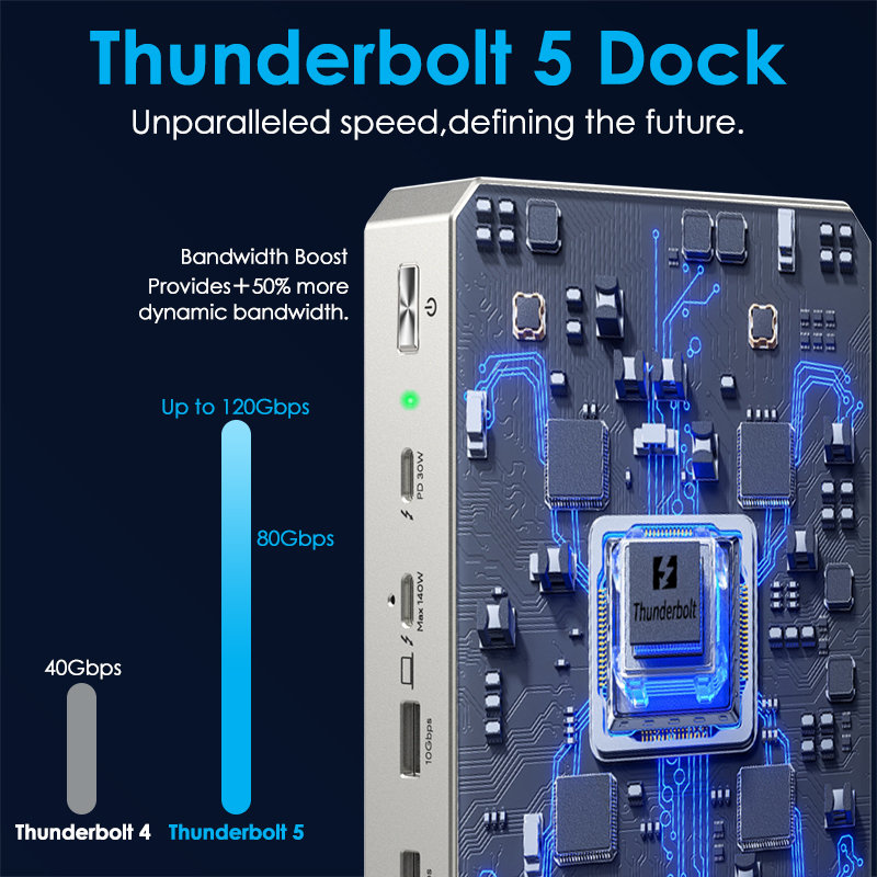 Thunderbolt 5 Multi-Port High-Performance Docking Station 3
