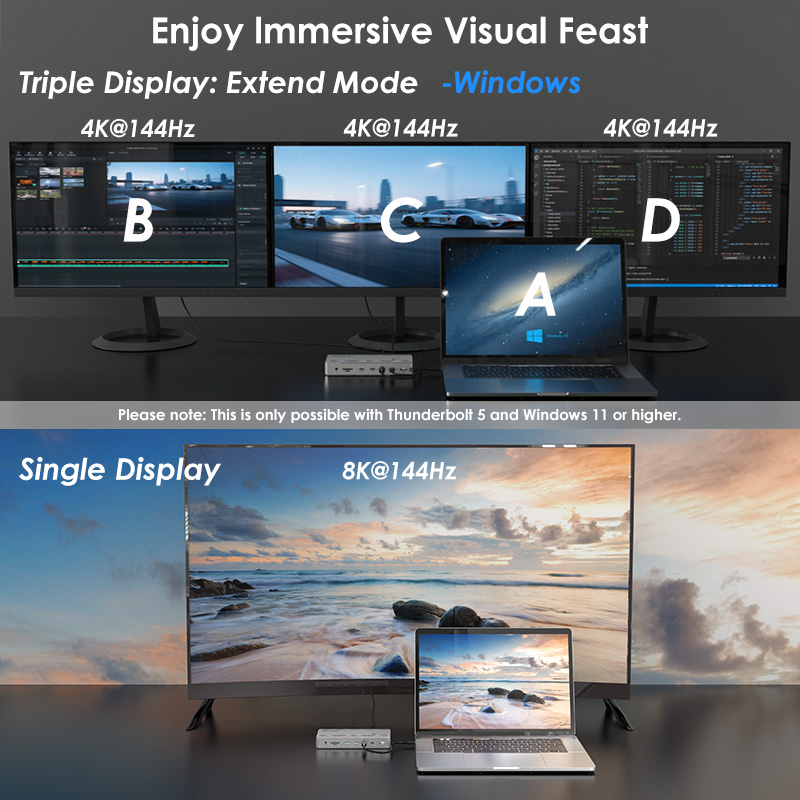WAVLINK 13-in-1 Thunderbolt 5 Dock, up to 120Gbps, 140W PD Max, with M.2 Slot 4
