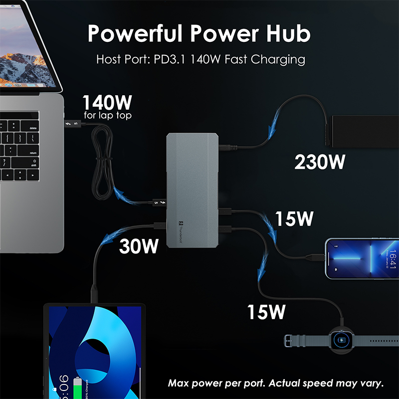 WAVLINK Thunderbolt 5 Dock, 12-in-1 Hub with up to 120Gbps, MAX 140W PD, Triple 4K/Dual 8K Display, for Mac & Windows TB5/4 Laptops 5