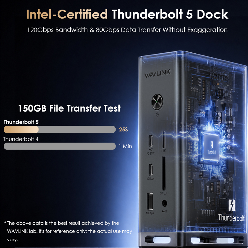 Thunderbolt&trade; 5 15-In-1 Quad Display M.2 Ultra Docking Station 3