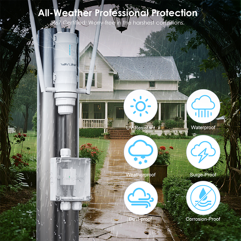 WAVLINK Outdoor PoE Waterproof Box, IP67 Plastic Enclosure with Wall/Pole Mount Kit 2