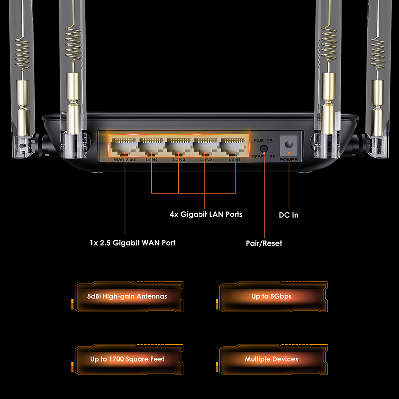 BE5100 Wi-Fi 7 Router, Dual Band Gaming Router with 4096-QAM Tech, Support EverythingMesh/Router/AP/Repeater Mode 4