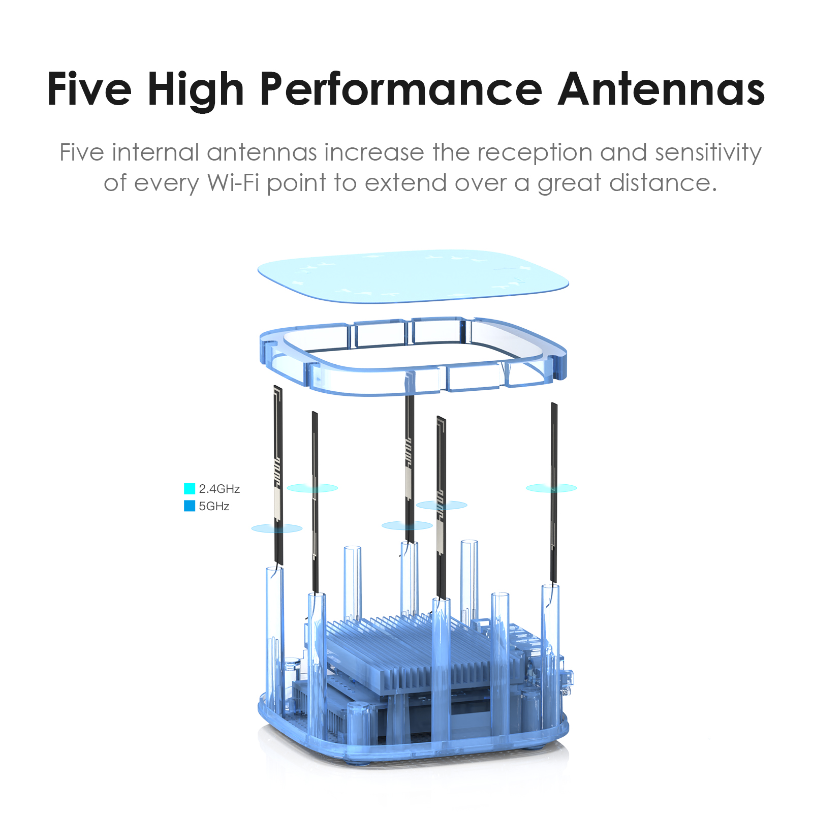 HALO Polar &ndash; AC3000 Tri-band Whole Home Mesh WiFi System with Touchlink 5