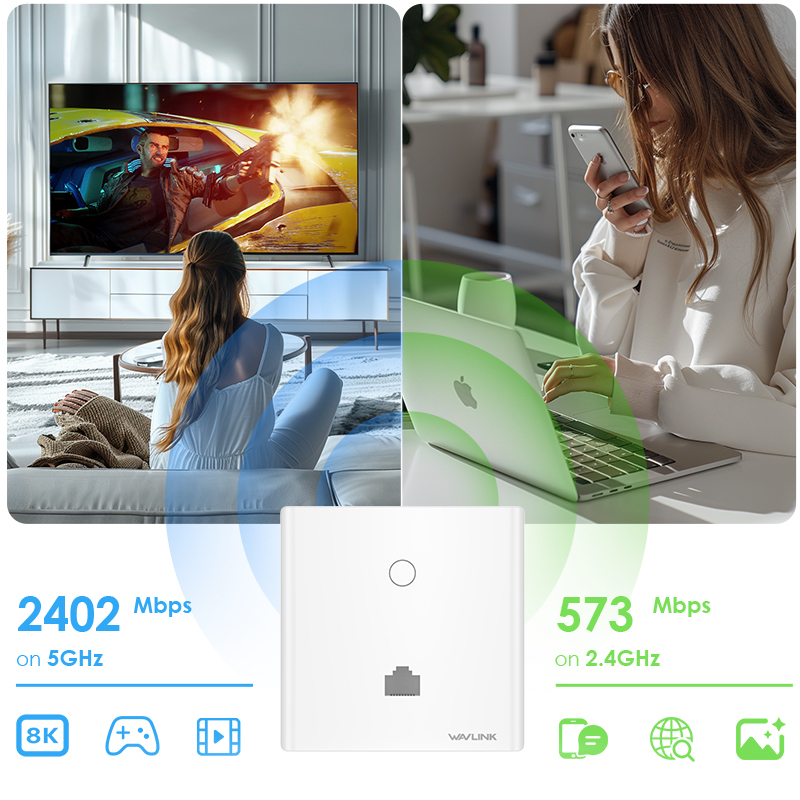 AX3000 Gigabit Wall-Plate Wi-Fi 6 Access Point 3