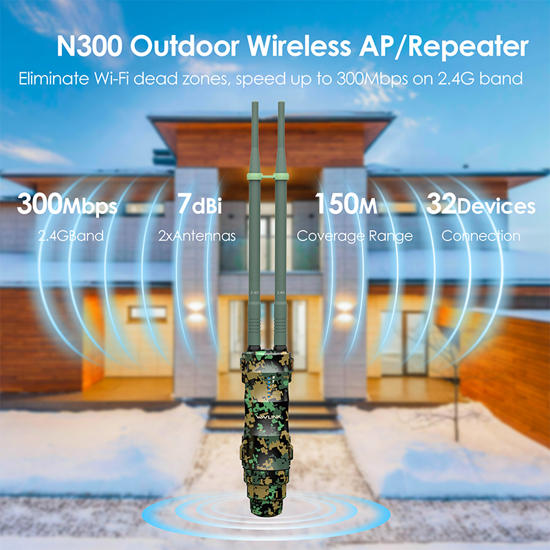 WAVLINK N300 Wireless Outdoor Access Point with PoE Powered, WAN/LAN Port, Waterproof, Outdoor Wi-Fi Extender Long Range with AP/Router/Repeater Modes, 2x7 dBi Directional Antennas 2