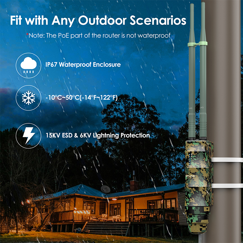 WAVLINK N300 Wireless Outdoor Access Point with PoE Powered, WAN/LAN Port, Waterproof, Outdoor Wi-Fi Extender Long Range with AP/Router/Repeater Modes, 2x7 dBi Directional Antennas 3