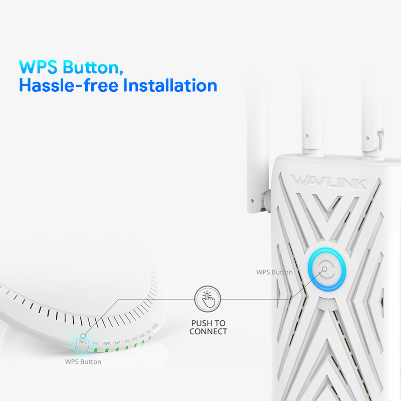 AERIAL XD– AC1200 Dual-band Wireless AP/Range Extender/Router with Dual Giga LAN and High Gain Antennas 4