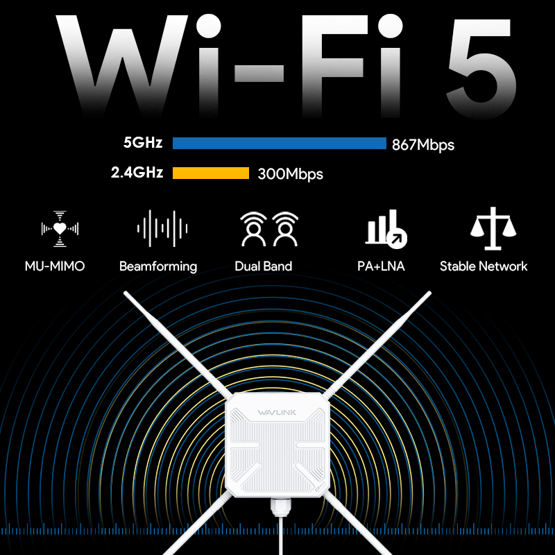 AC1200 Dual Band Wireless High Power Access Point 4