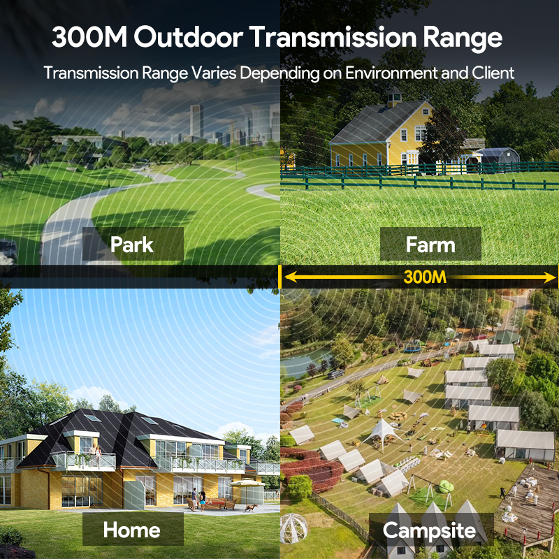 AC1200 Dual Band Wireless High Power Access Point 5