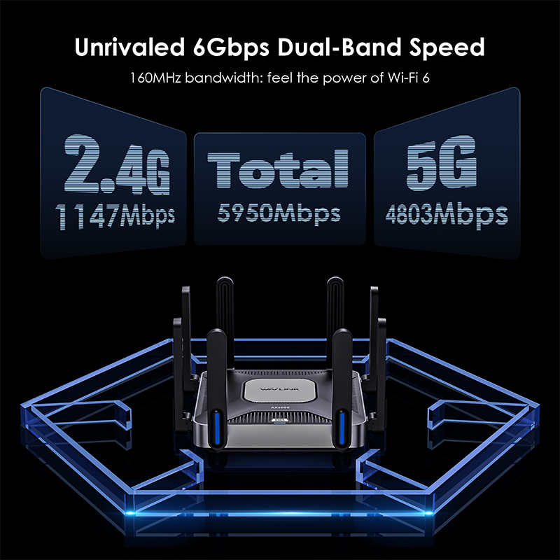 Wi-Fi 6 AX6000 Dual-Band Mesh Router 3